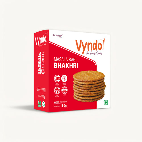 Masala Ragi Bhakhri